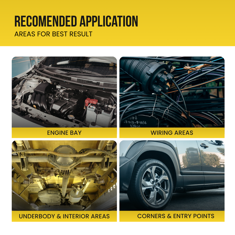 Grommm Rat Repellent Spray 150mL Aerosol for Cars | Car Engine & Wiring Protection from Rats