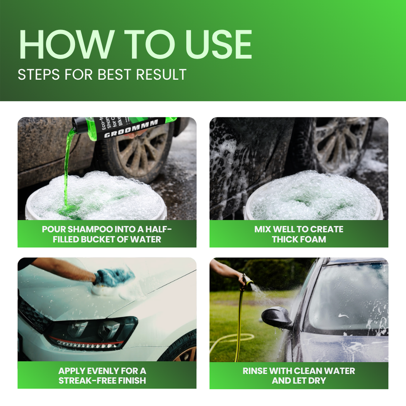 GROOMMM Full Exterior Cleaning & Maintenance Kit | Exterior Body Polish 250 ML + Windshield Washer Fluid 250 ML + Eco Foam Shampoo 250 ML + Tyre Polish 250 ML + Applicator Pad + 350 GSM Microfiber Cloth